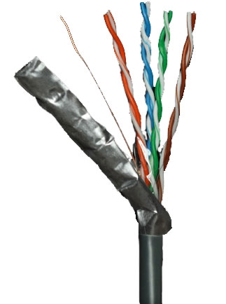 L-Com Double Shielded Cat5e Outdoor High Flex PoE Industrial Ethernet  Cable, RJ45, TEL, 75 ft